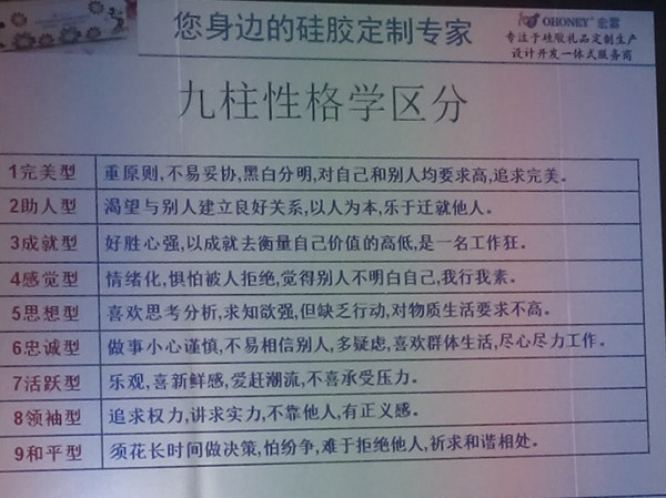 九型性格 九型性格