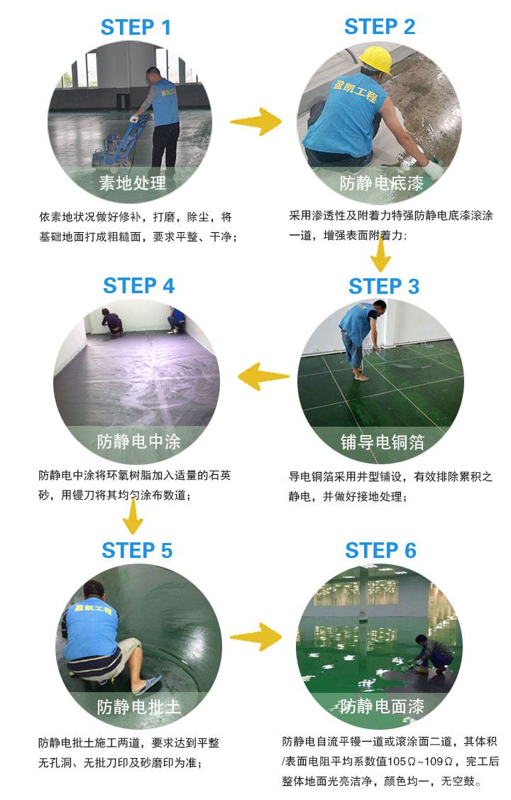 <a href='/Helps/fangjingdiandiping.html' class='keys' title='點擊查看關(guān)于防靜電地坪的相關(guān)信息' target='_blank'>防靜電地坪</a>漆施工 <a href='/Helps/fangjingdiandiping.html' class='keys' title='點擊查看關(guān)于防靜電地坪的相關(guān)信息' target='_blank'>防靜電地坪</a>漆施工