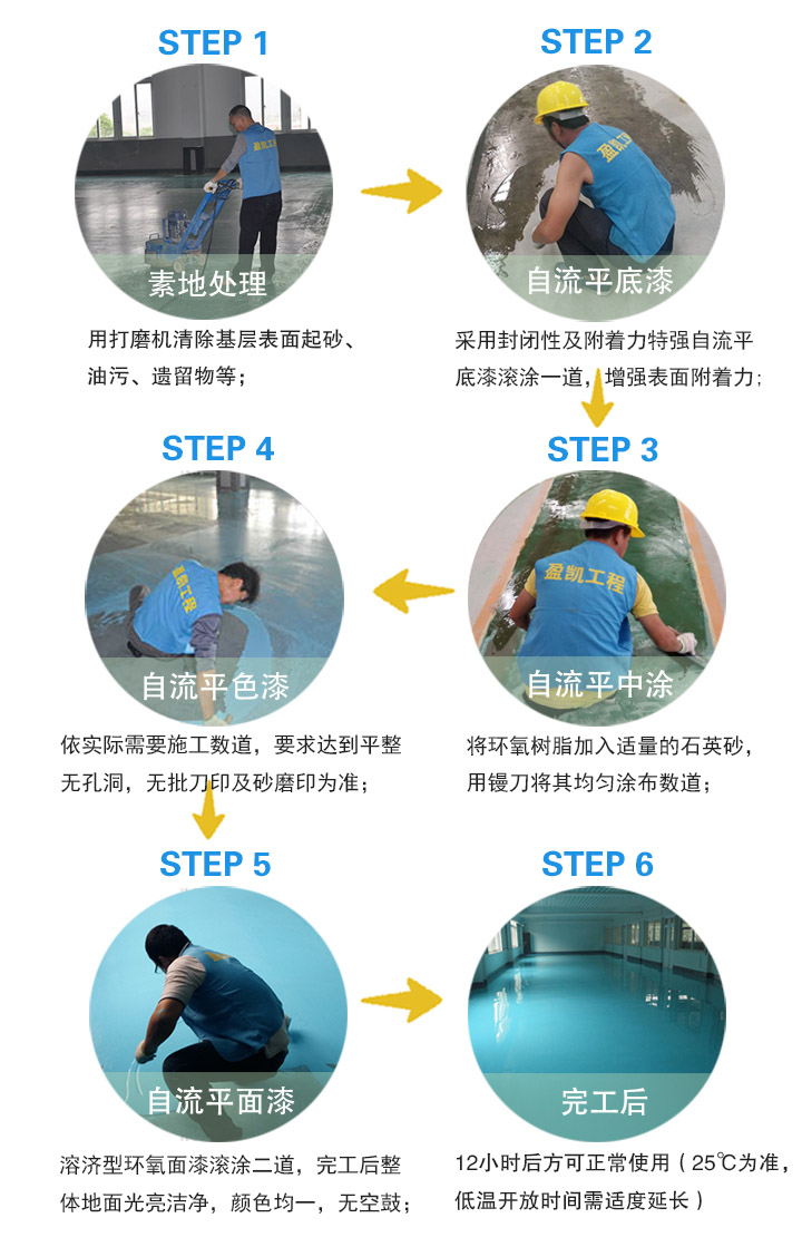 自流平施工 自流平施工