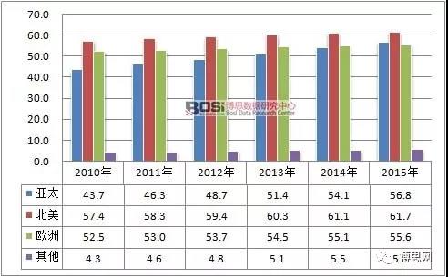<a href='/' class='keys' title='點(diǎn)擊查看關(guān)于地坪的相關(guān)信息' target='_blank'>地坪</a>漆 地坪漆